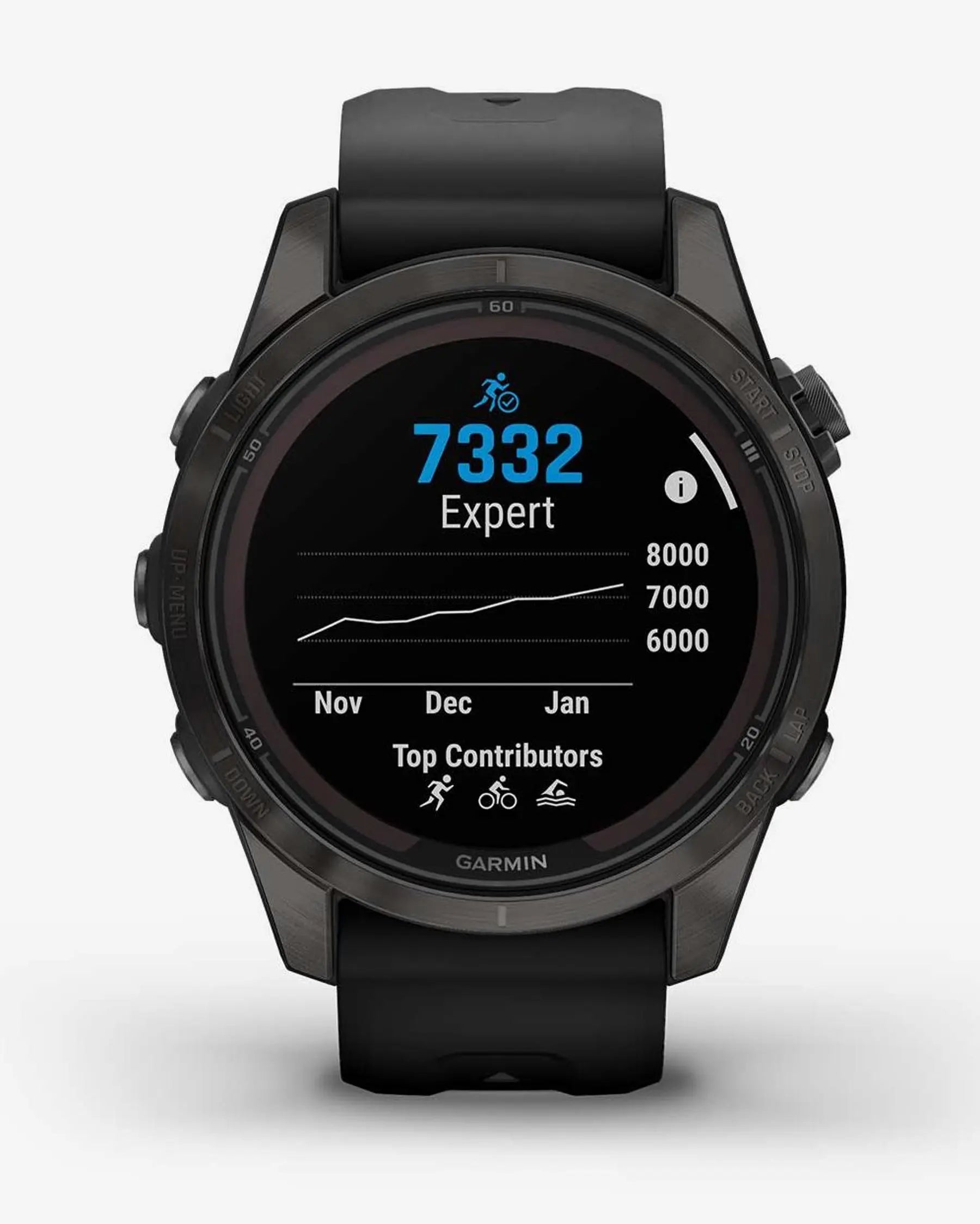 Garmin Fenix 7S Pro Sapphire Solar Titanium Carbon Gray con cinturino nero